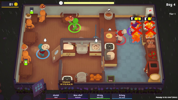 switch《速速上菜 PlateUp》中文版nsz下载+v7.1.12补丁+1dlc-7.jpg