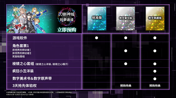 switch《刀剑神域 碎梦边境 SWORD ART ONLINE Fractured Daydream》中文版NSP下载【含V1.1.3补丁+9DLC】-15.jpg