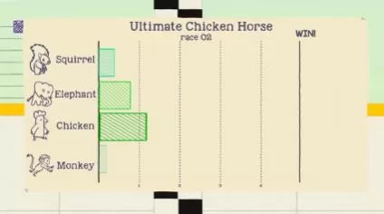 switch《超级鸡马(Ultimate Chicken Horse)》[NSZ]美版中文【含1.11.01.391补丁】-3.jpg