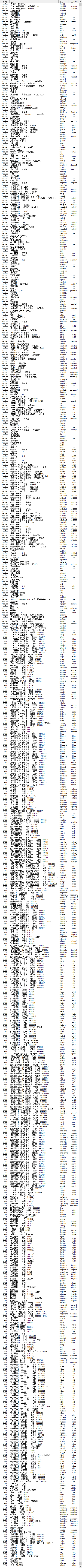 电脑街机游戏模拟器整合版 winkawaks 1.65 汉化中文版 含街机游戏ROM 解压即玩-2.png