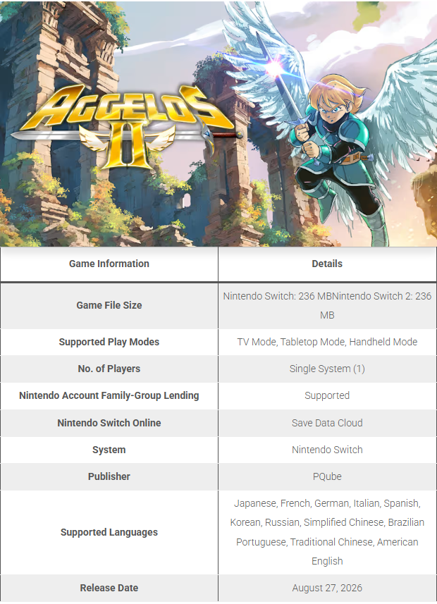 [NSP] 阿格洛斯2 Aggelos 2 本体+1.04补丁 美版中文